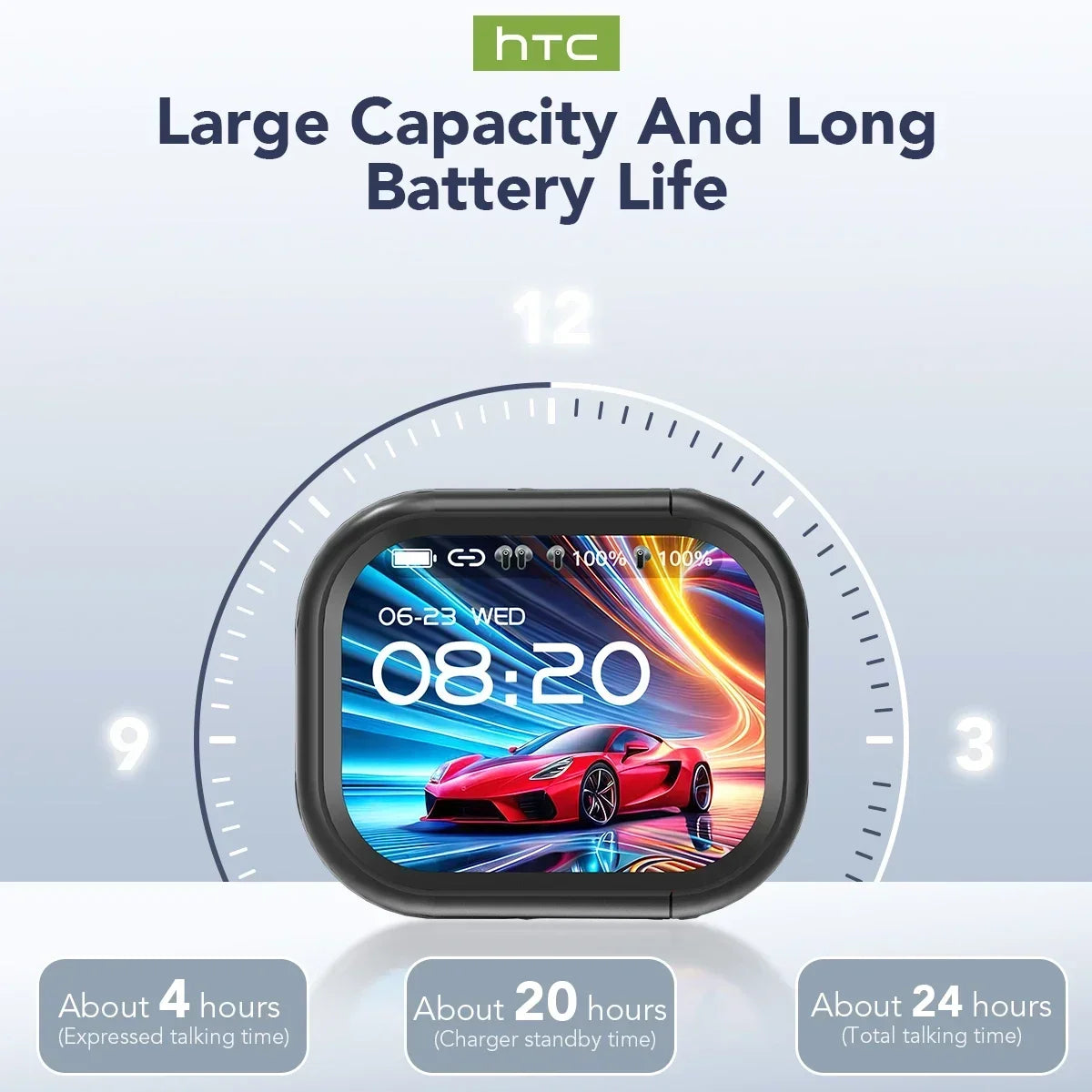 HTC NE20 Smart Translator Earbuds