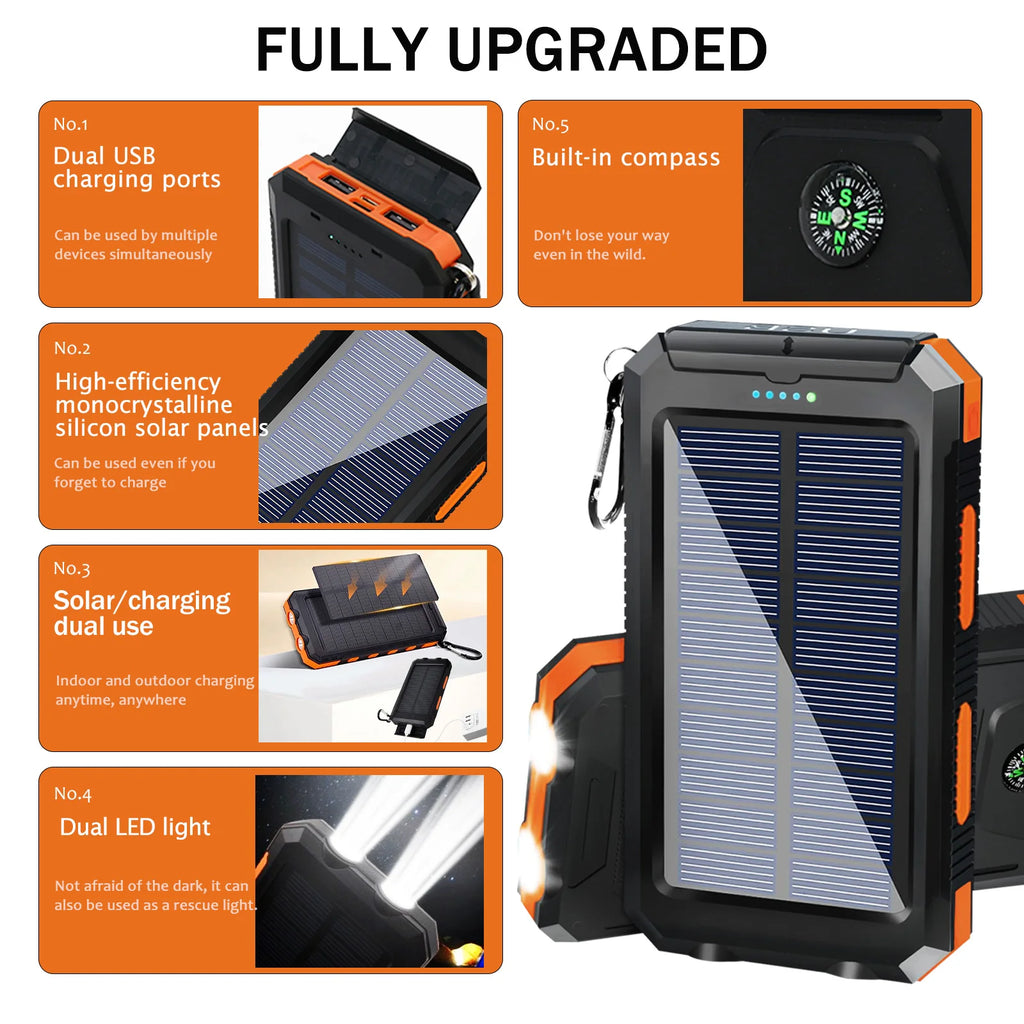 20000mAh Solar Survival Power Bank