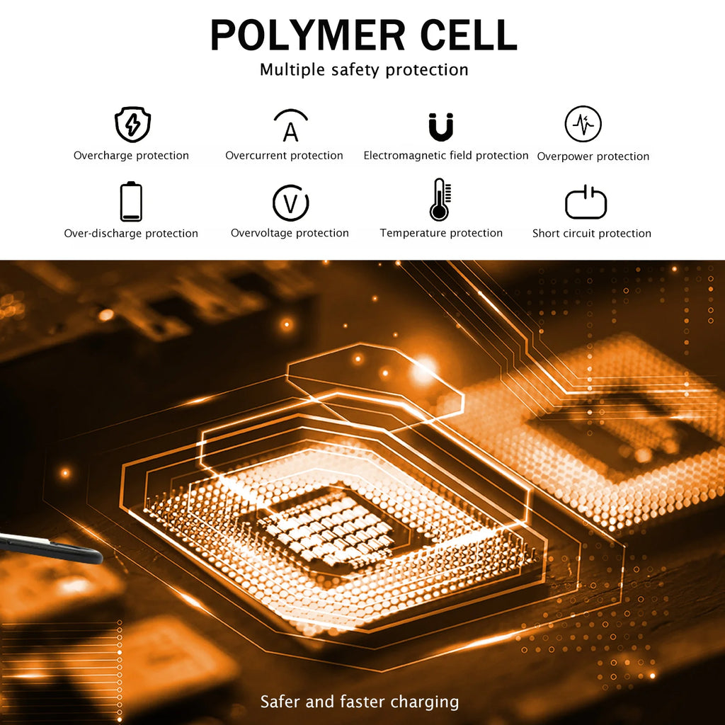20000mAh Solar Survival Power Bank
