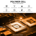 20000mAh Solar Survival Power Bank