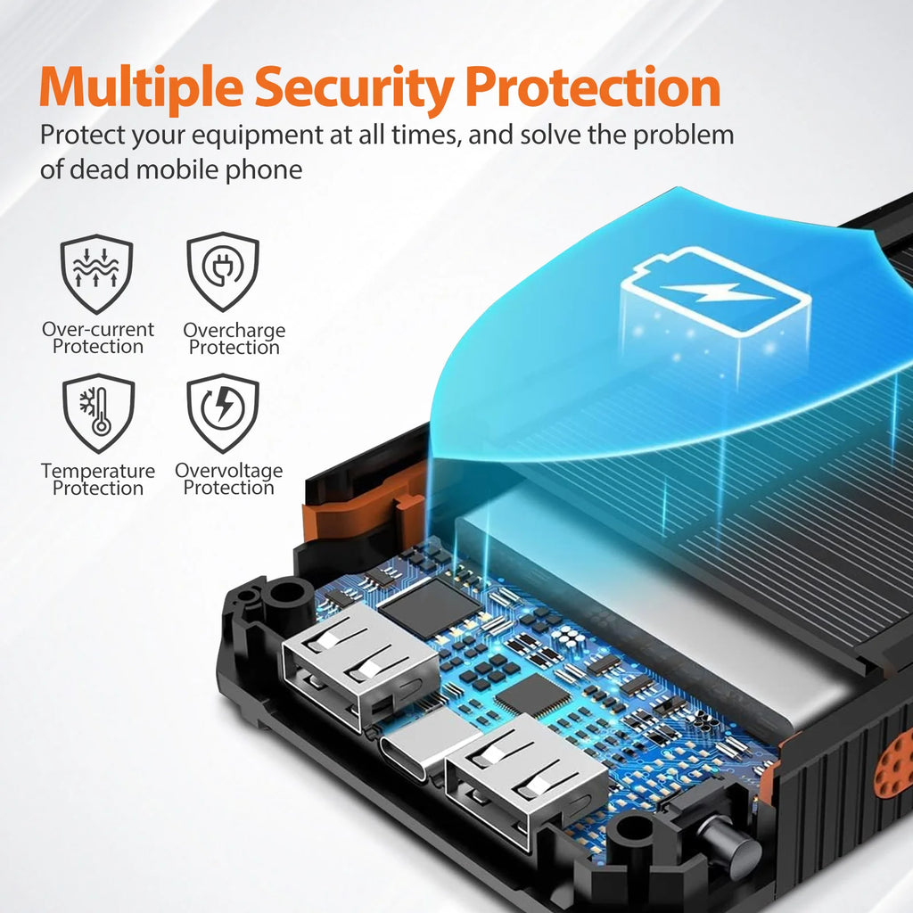 20000mAh Solar Survival Power Bank