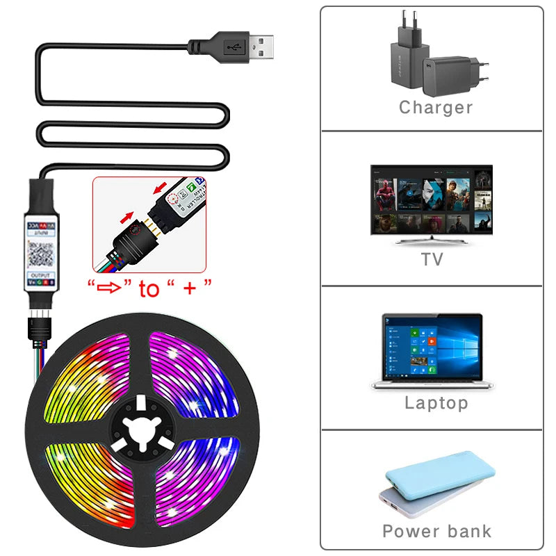 USB LED Strip Lights